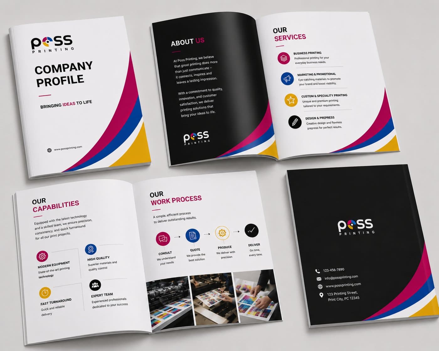 Company Profiles
